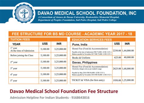 uic davao medtech tuition fee